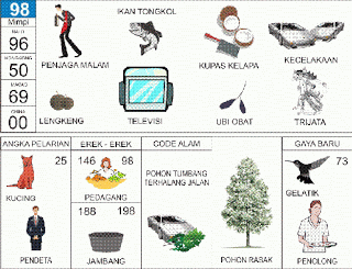 Buku Mimpi 98